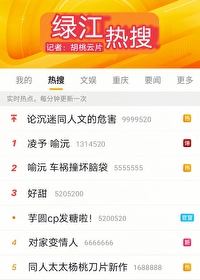 论沉迷同人文的危害